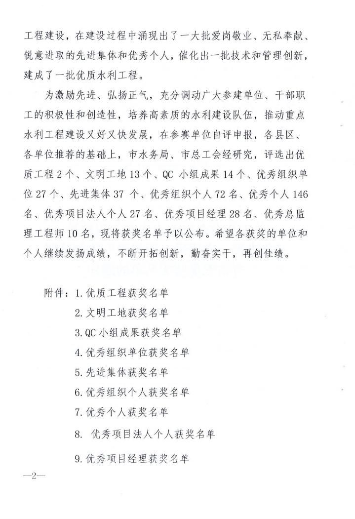 市勞動(dòng)競(jìng)賽獲獎(jiǎng)